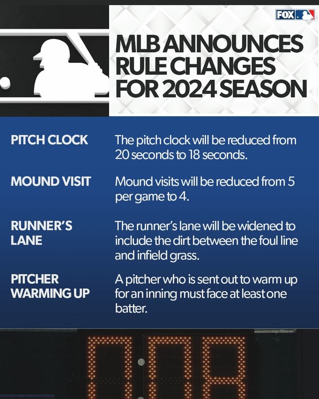 FOX]. 2) MLB ANNOUNCES RULE CHANGES FOR 2024 SEASON PITCH CLOCK The