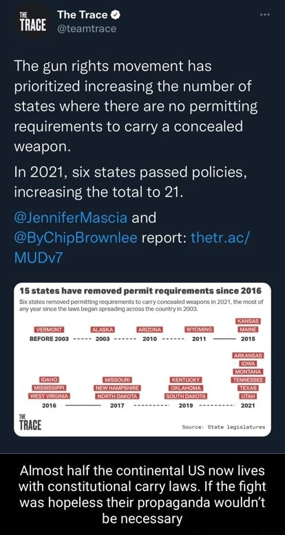 TRIAGE The Trace The Gun Rights Movement Has Prioritized Increasing The ...