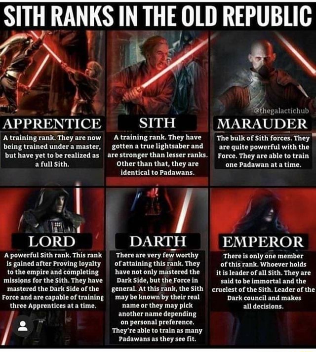 sith-ranks-in-the-old-republic-thegalactich-apprentice-sith-marauder