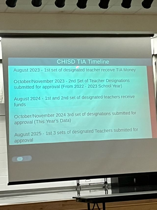 IS August 2023 set of designated teacher receive TIA Money 2023 Set