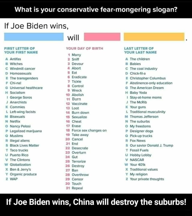 What Is Your Conservative Fear Mongering Slogan If Joe Biden Wins Will First Letter Of Your Boy T Last Letter Of Your First Name Your Last Name Marry A Antifas Sniff The Children