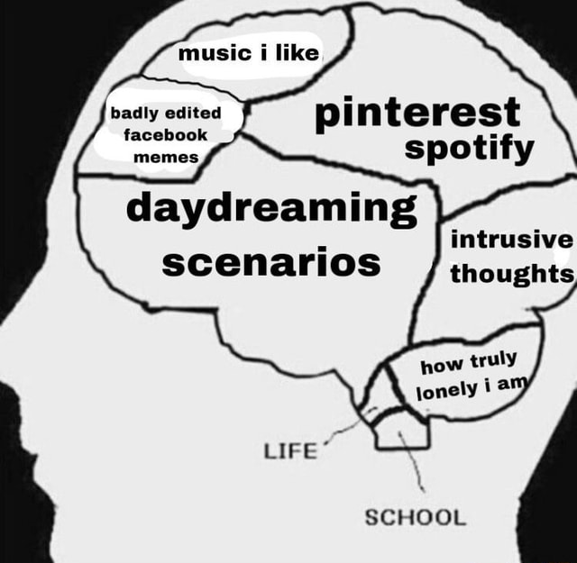 Music I Like Badly Edited Facebook Memes Daydreaming Scenarios Pinterest Spotify Intrusive Thoughts How Truly Lonely Va Life School Ifunny