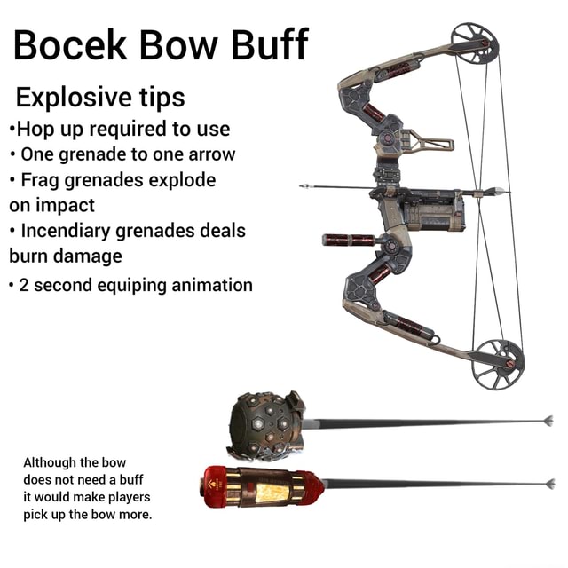 Bocek Bow Buff Explosive tips *Hop up required to use * One grenade to