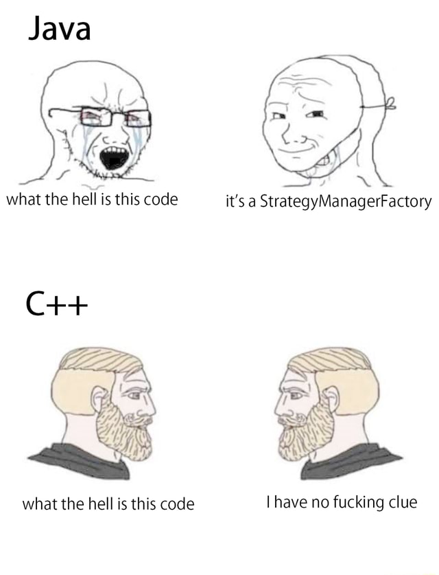 What the hell is this code it's a StrategyManagerFactory what the hell ...