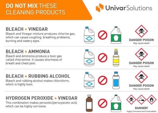 Mixing Bleach And Vinegar Reddit