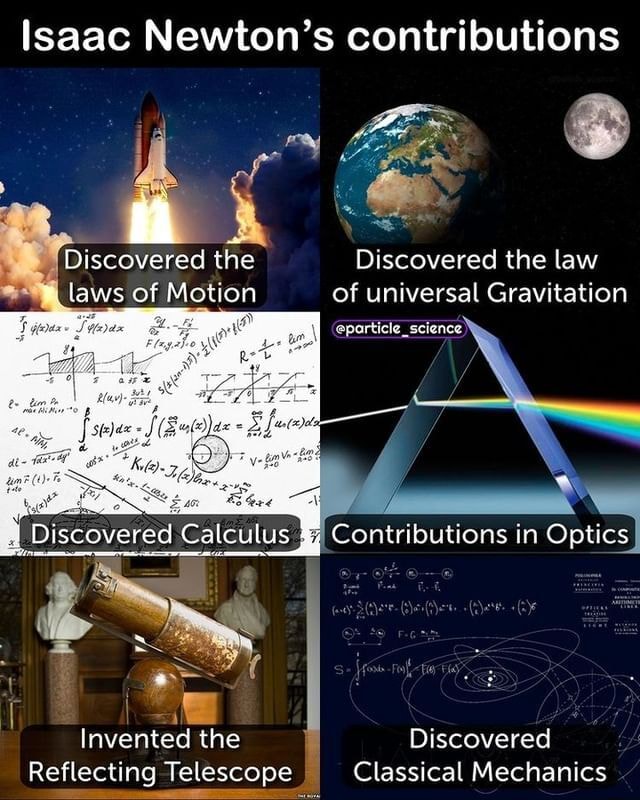 Isaac Newton's contributions Discovered the Discovered the law laws of