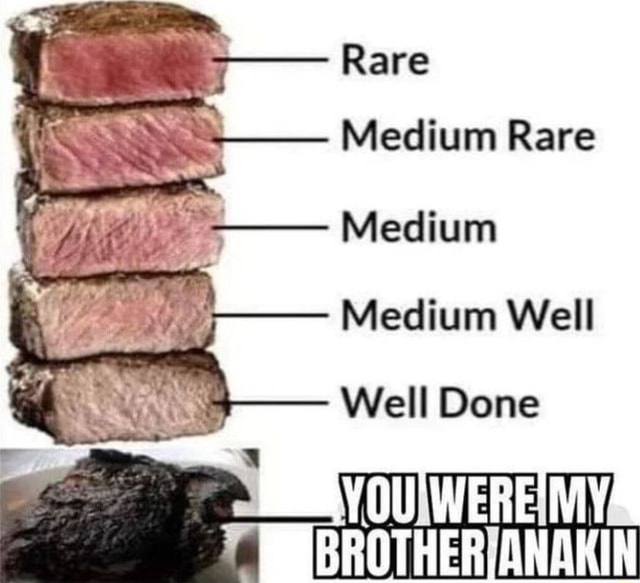 Rare Medium Rare Medium Medium Well Well Done WEREIMY, - iFunny Brazil