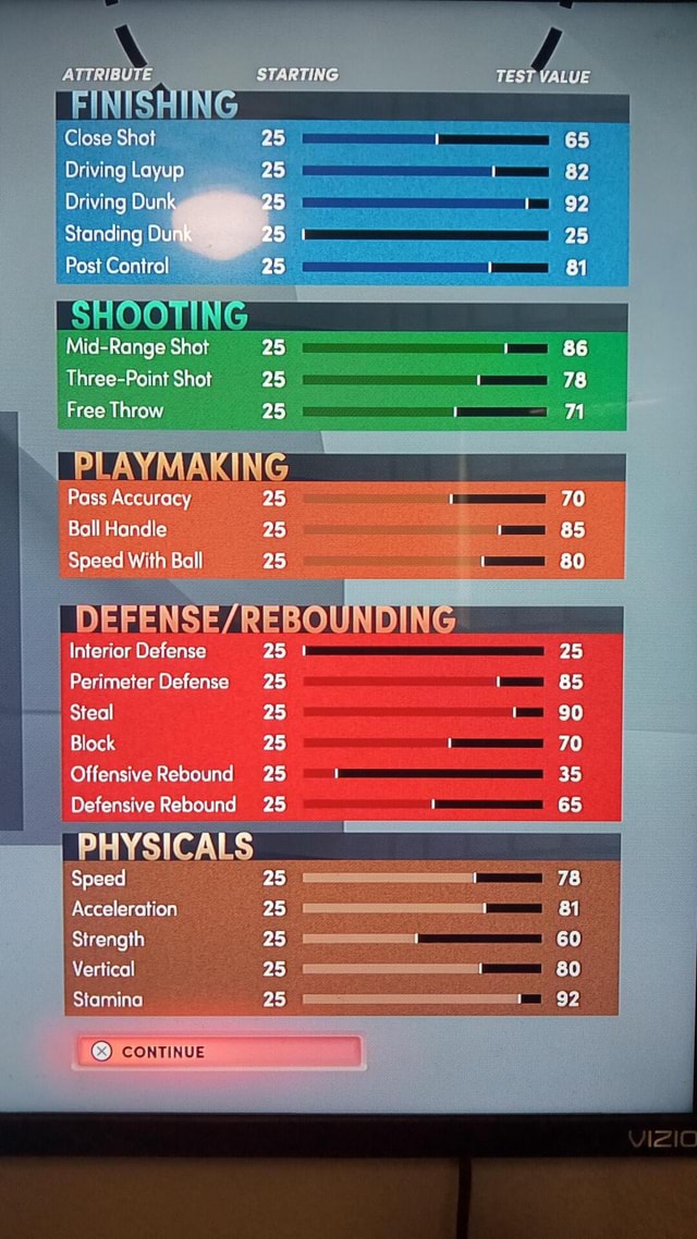 STARTING TEST WALOE RIBUTE NISHING Close Shot Driving Layup Driving