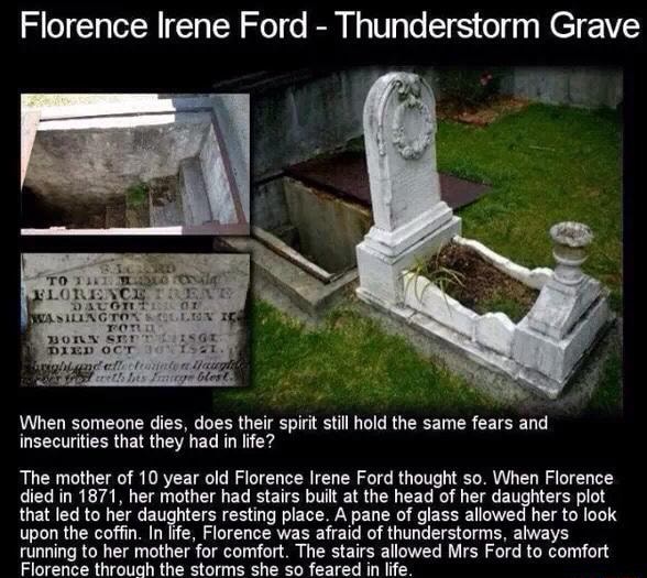 Florence Irene Ford Thunderstorm Grave When someone dies, does their