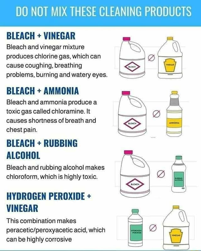 DO NOT MIX THESE CLEANING PRODUCTS BLEACH + VINEGAR Bleach and vinegar