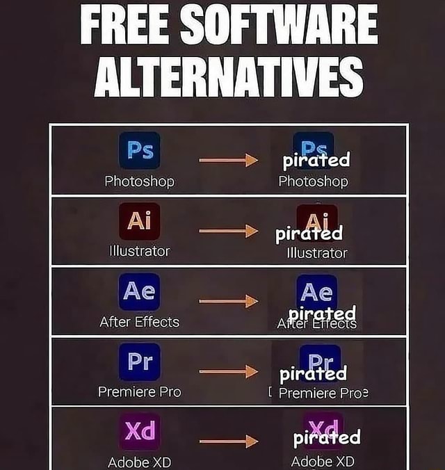 pirated adobe photoshop free download