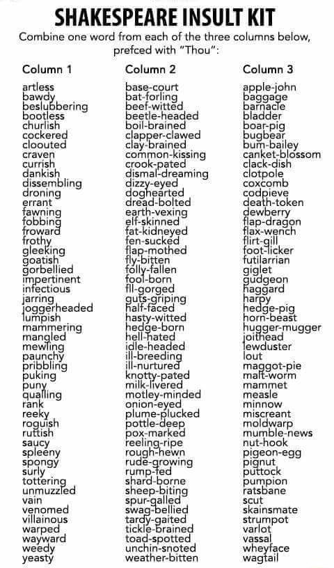 SHAKESPEARE INSULT KIT Combine one word from each of the three columns ...