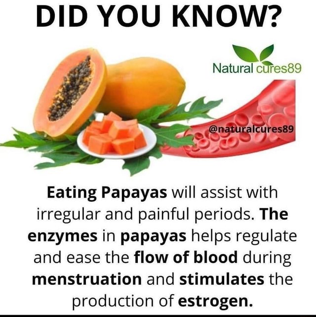DID YOU KNOW? Natural ctes89 Eating Papayas will assist with irregular