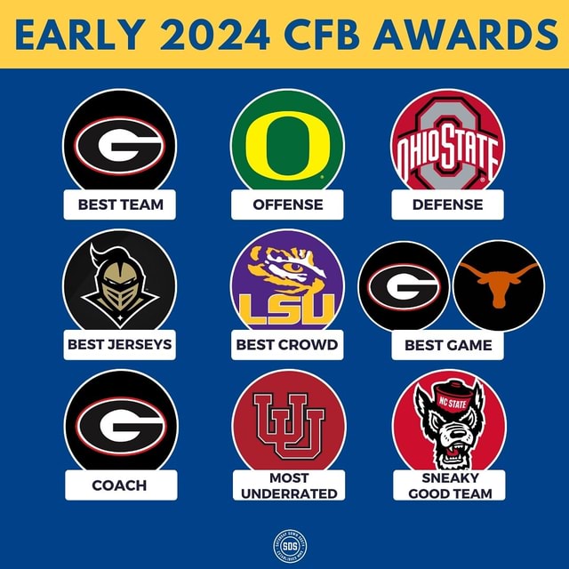 Our way too early 2024 CFB awards 👀 EARLY 2024 CFB AWARDS BEST TEAM