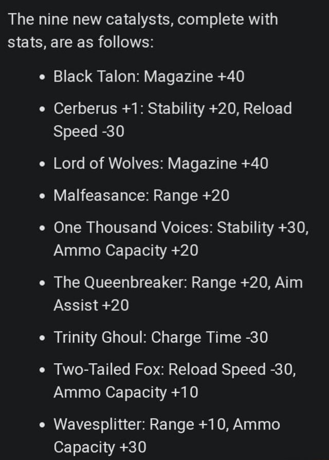 The Nine New Catalysts Complete With Stats Are As Follows Black Talon Magazine 40 Cerberus 1 Stability Reload Speed 30 Lord Of Wolves Magazine 40 Malfeasance Range One Thousand Voices
