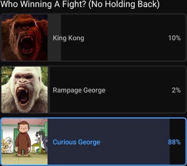Who Winning A Fight? (No Holding Back) King Kong Rampage George Curious ...