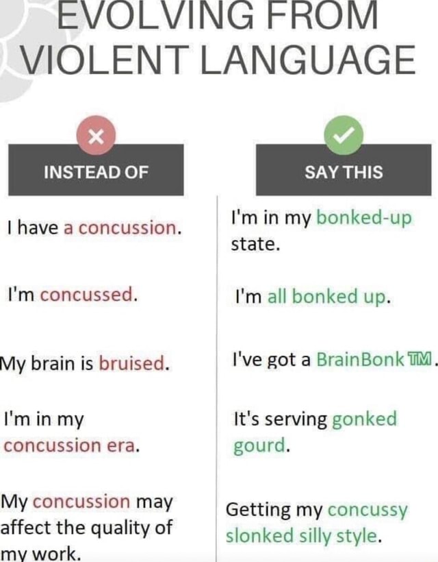 EVOLVING FROM VIOLENT LANGUAGE SAY THIS I'm in my bonkedup state