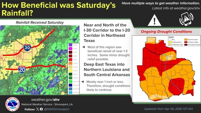 Have multiple ways to get weather information. How Beneficial was Satu ...