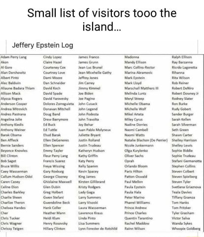 Small list of visitors tooo the island... Jeffery Epstein Log - iFunny