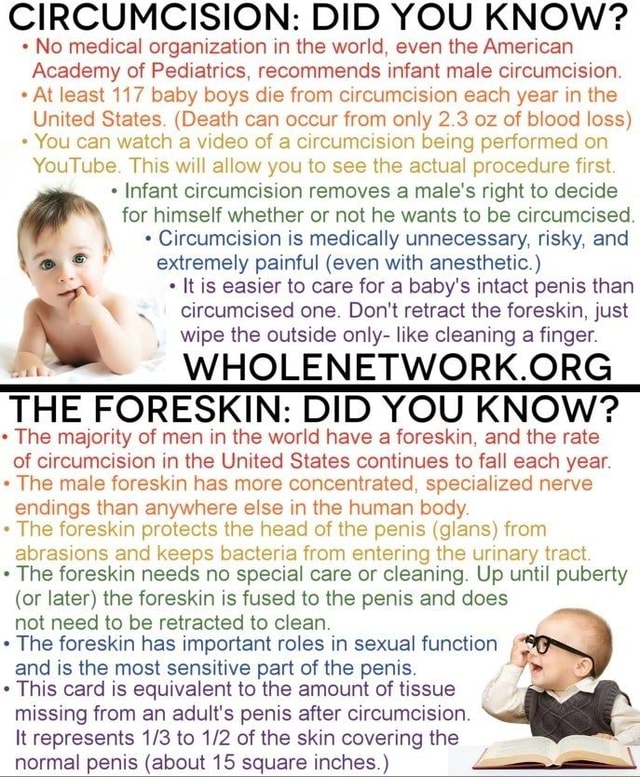 CIRCUMCISION DID YOU KNOW? + No medical organization in the world, even the American Academy of