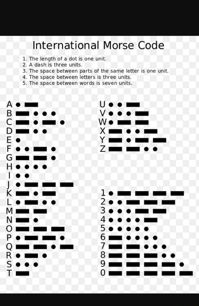 International Morse Code 1. The length of a dot is one unit. 2. A dash ...