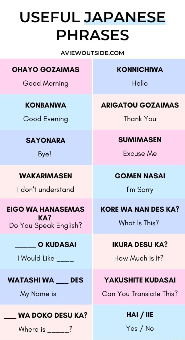 useful-japanese-phrases-ohayo-gozaimas-good-morning-konbanwa-good