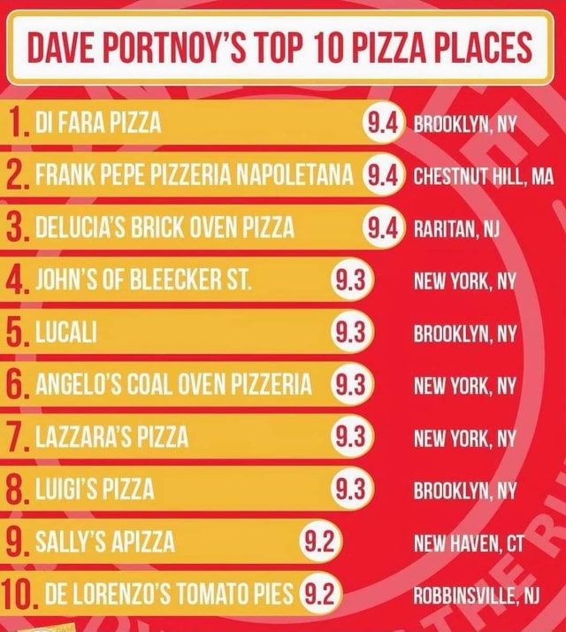 DAVE PORTNOY'S TOP 10 PIZZA PLACES FARA FRANK PIZZERIA NAPOLETANA BRICK