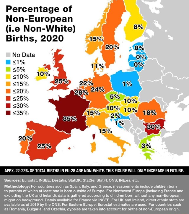 Percentage of NonEuropean (i.e NonWhite) Births, 2020 15 No Data