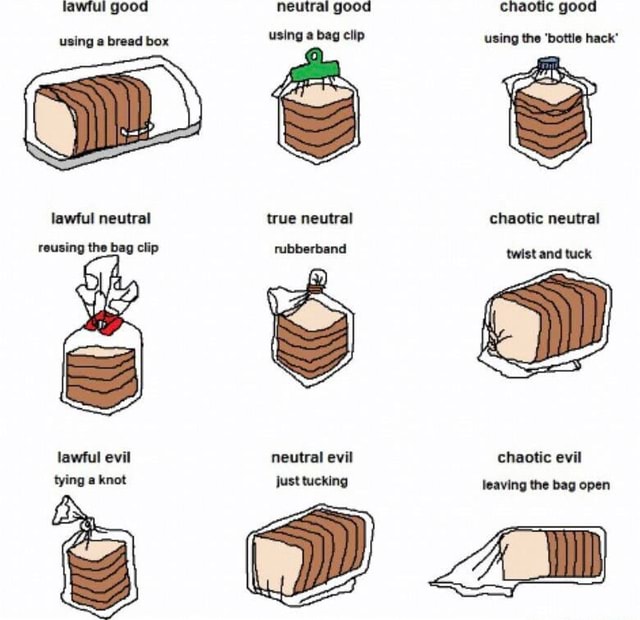 Using breed bread box using bag clip using the 'bottle hack' lawful