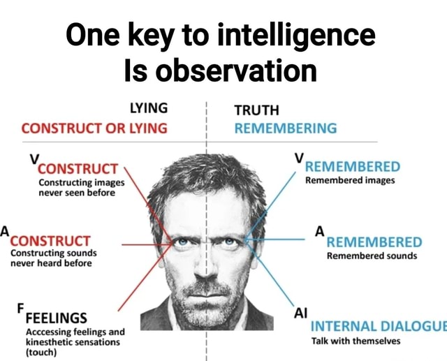 One key to intelligence Is observation LYING TRUTH CONSTRUCT OR LYING