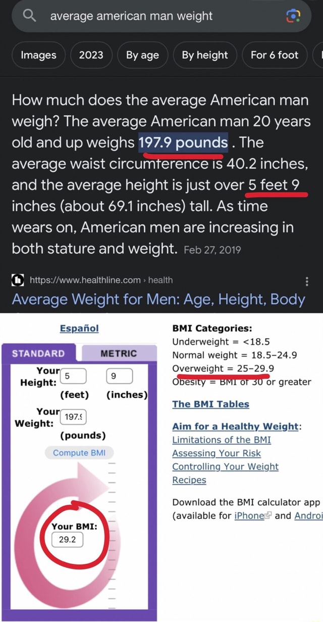 OQ Average American Man Weight Images 2023 By Age By Height For 6 Foot OQ Average American Man Weight Images 2023 By Age By Height For 6 Foot
