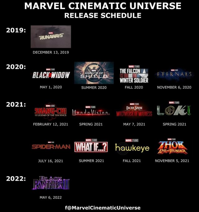 MARVEL CINEMATIC UNIVERSE RELEASE SCHEDULE MAY 6,2022 f ...