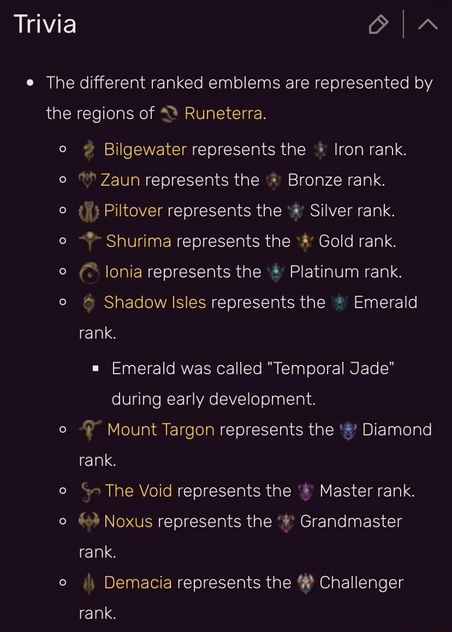 Trivia e The different ranked emblems are represented by the regions of ...