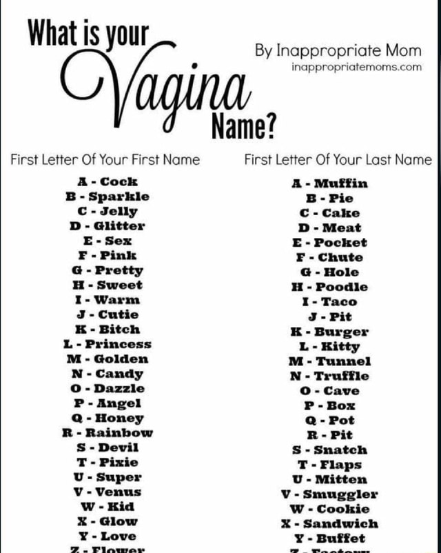 What IS your By Inappropriate Mom Name? First Letter Of Your First Name ...