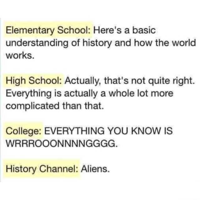 Understanding of history. Understanding of history. Understanding of history. Understanding of history. Understanding of history.