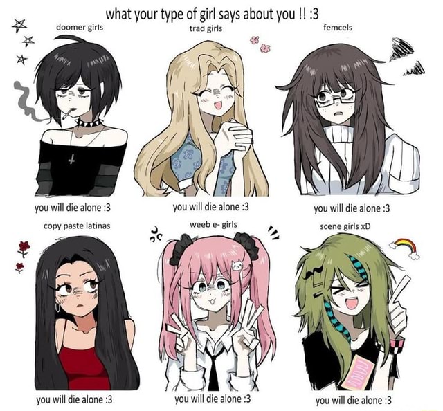 What your type of girl says about you :3 doomer girls trad giris ...