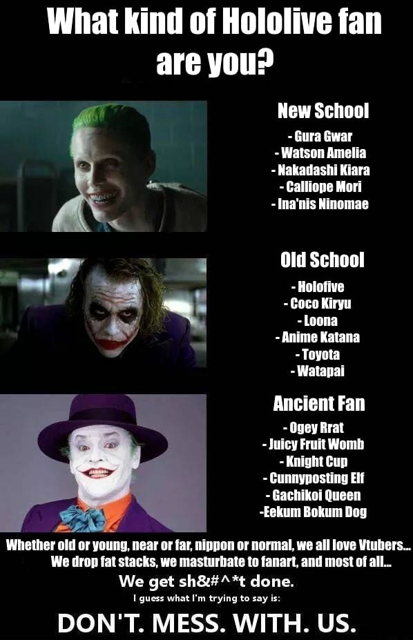 What kind of Hololive fan are you? New School - Gura Gwar -Watson ...