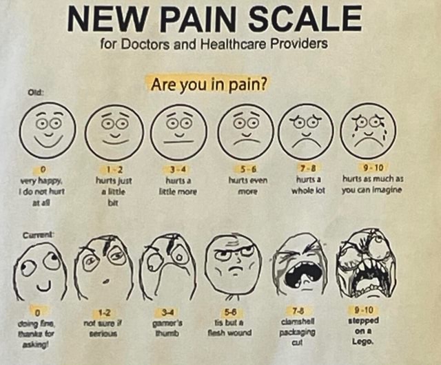 NEW PAIN SCALE for Doctors and Healthcare Providers Are you in pain? (S ...