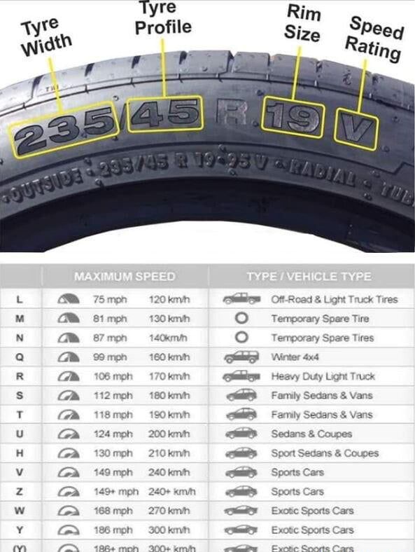 Tyre Ri al >ft-Road & Light Truck Tires Temporary Spare Tire Temporary ...