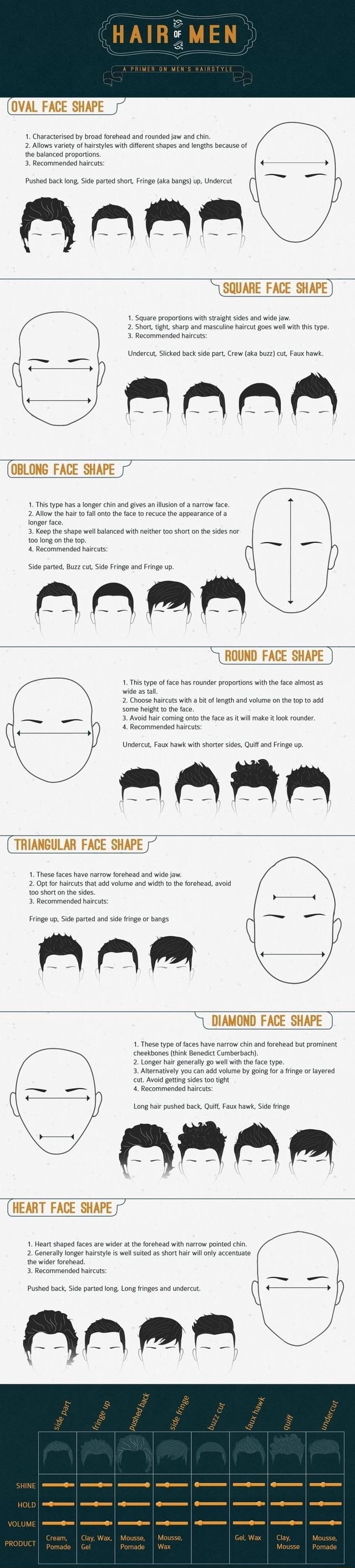 These Are The Best Haircuts If You Have A Big Forehead
