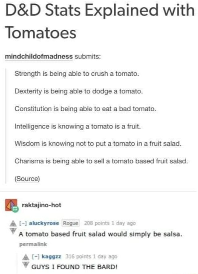 Stats Explained with Tomatoes mindchildofmadness submits Strength is