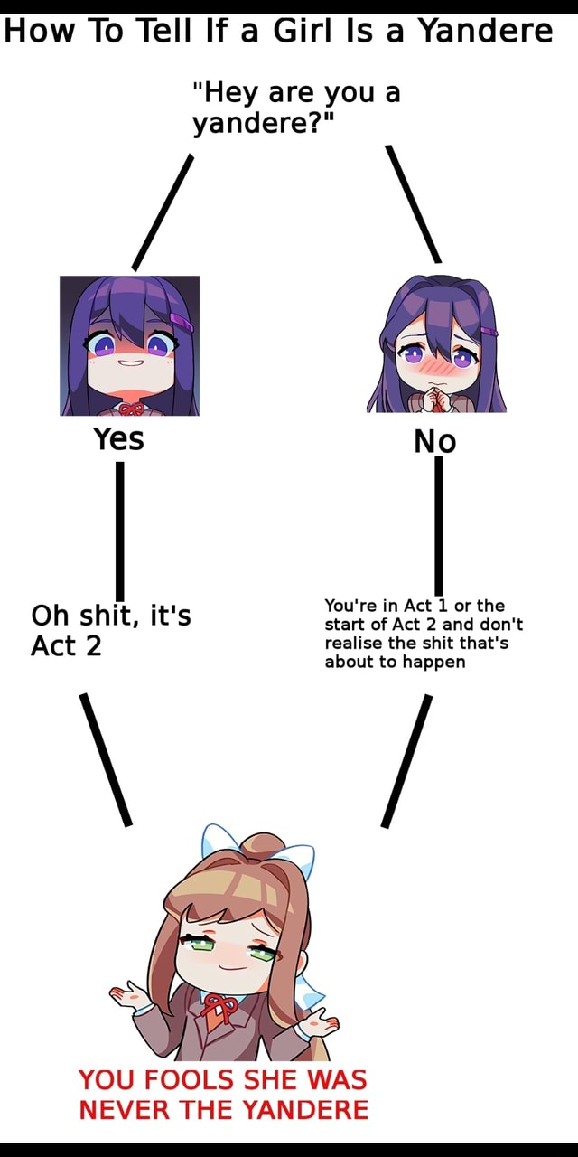 How To Tell If a Girl Is a Yandere "Hey are you a yandere?" Act 2