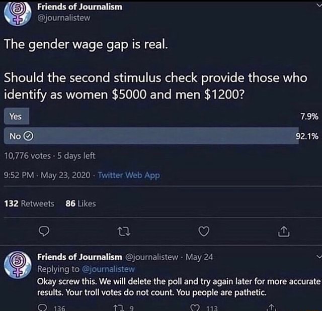 Friends of Journalism Y journalistew The gender wage gap is real