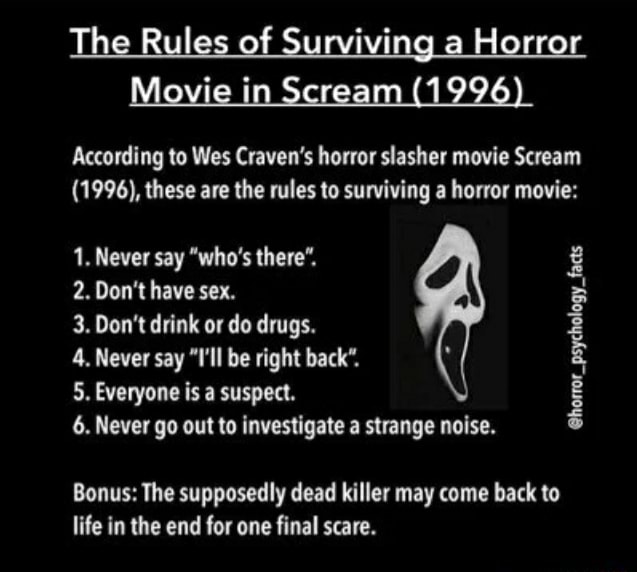 The Rules of of Survivi Horror ovie in Scream (1996 According to Wes ...