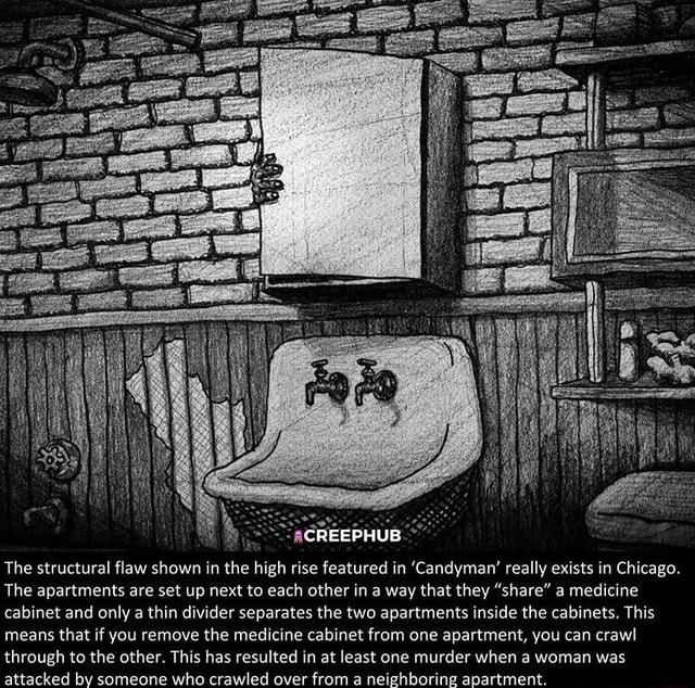 The structural ﬂaw shown in the high rise featured in ’Candyman’ really