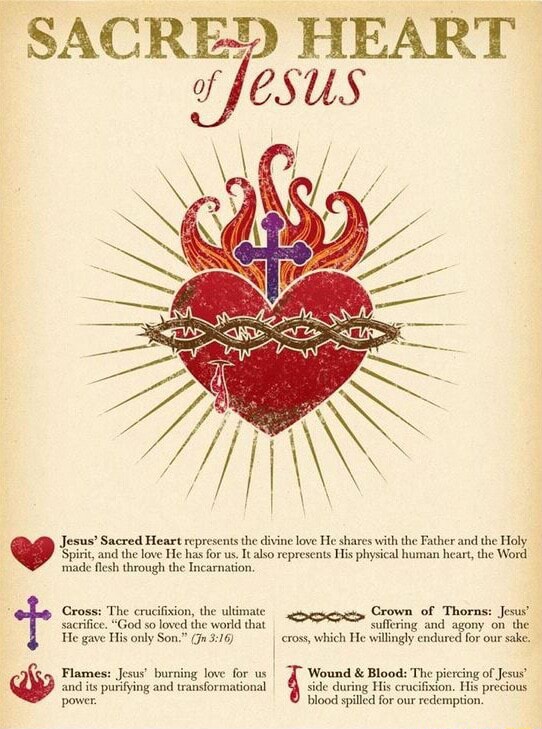 SACRED HEART of JESUS Jesus' Sacred Heart represents the divine love He ...