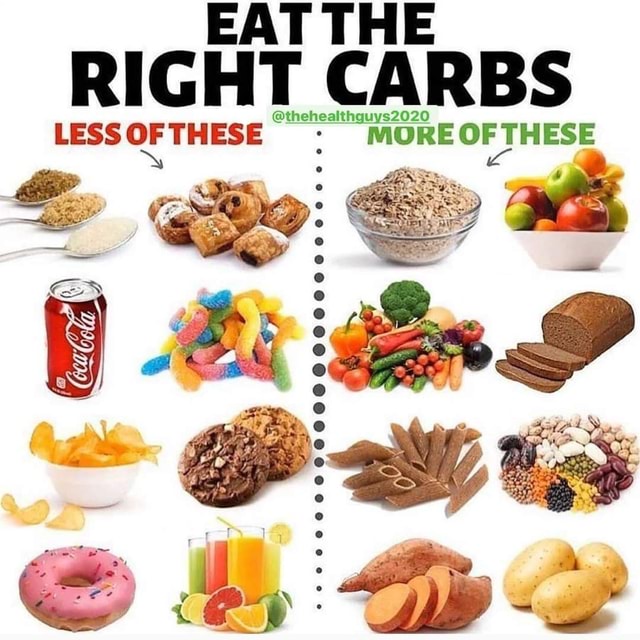 Carbs are divided into three main groups: simple carbohydrates, complex ...