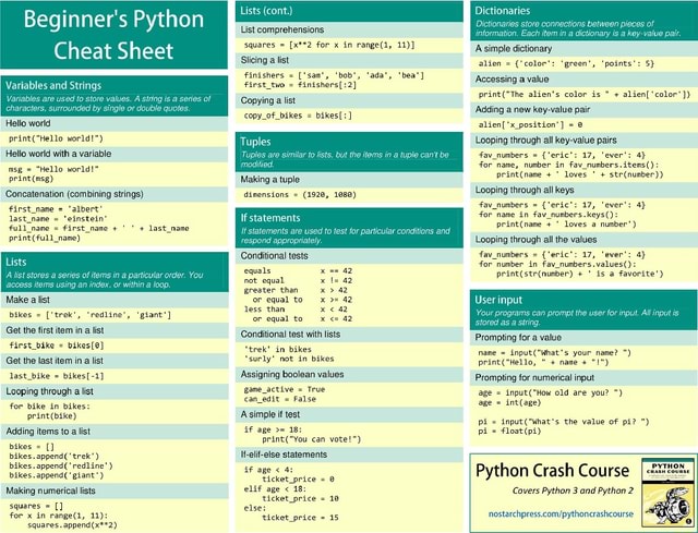 beginner-s-python-cheat-sheet-values-string-is-series-of-variables-and