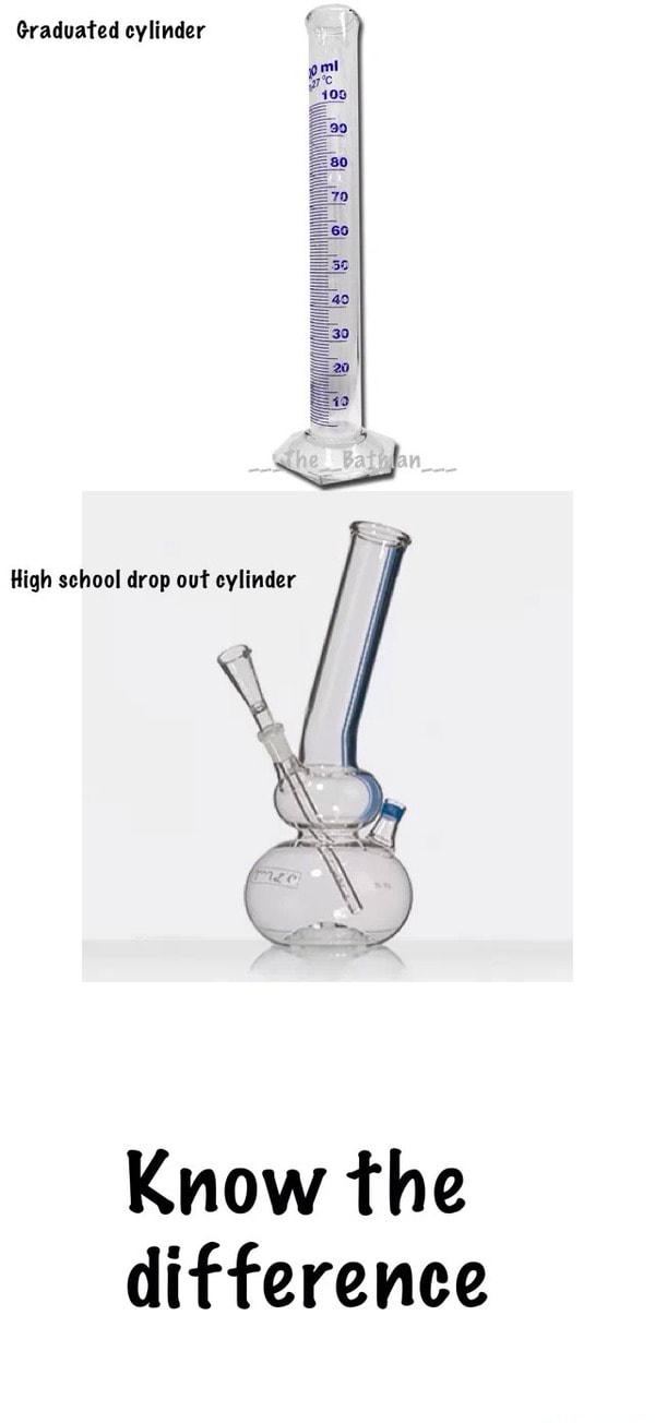 Graduated cylinder Know the difference )
