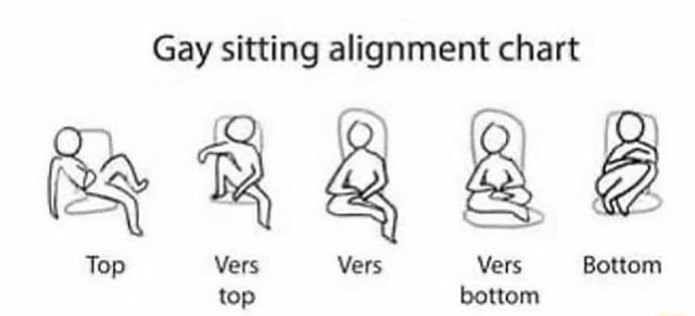 gay-sitting-alignment-chart-vers-as-vers-vers-bottom-vers-vers-bottom